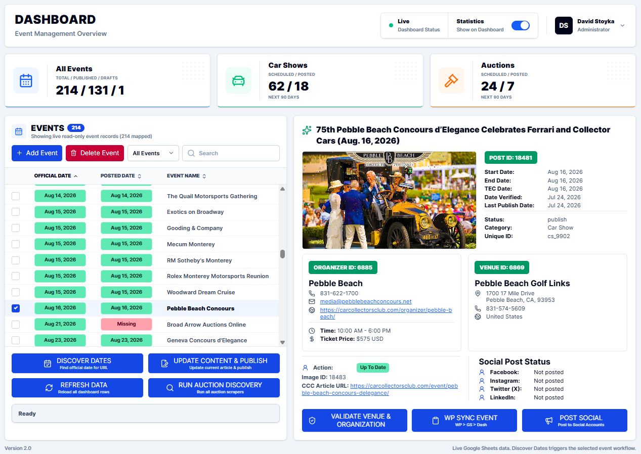 Live CCC publisher dashboard showing car show content controls